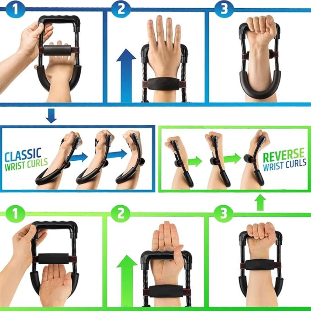 Wrist and Forearm Enhancer, Ha - đánh giá và giá Home Gym Routine