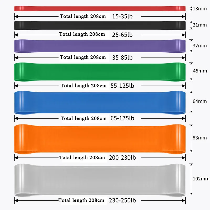 Heavy Duty Resistance Band Lat - đánh giá và giá Home Gym Yoga